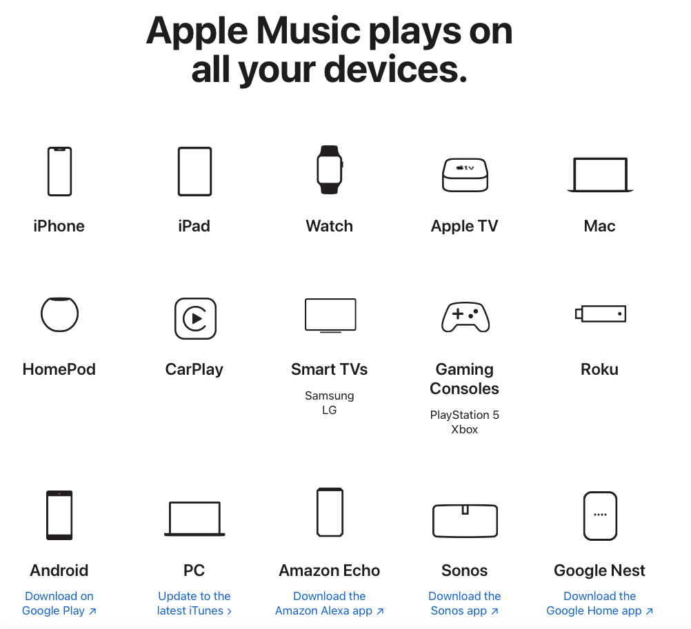 google music download format