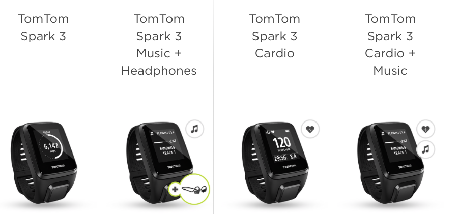 Tomtom hotsell spark spotify