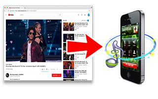 how to make a youtube video your ringtone