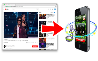 create ringtone from youtube