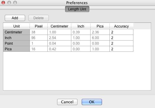 centimeter scale on screen