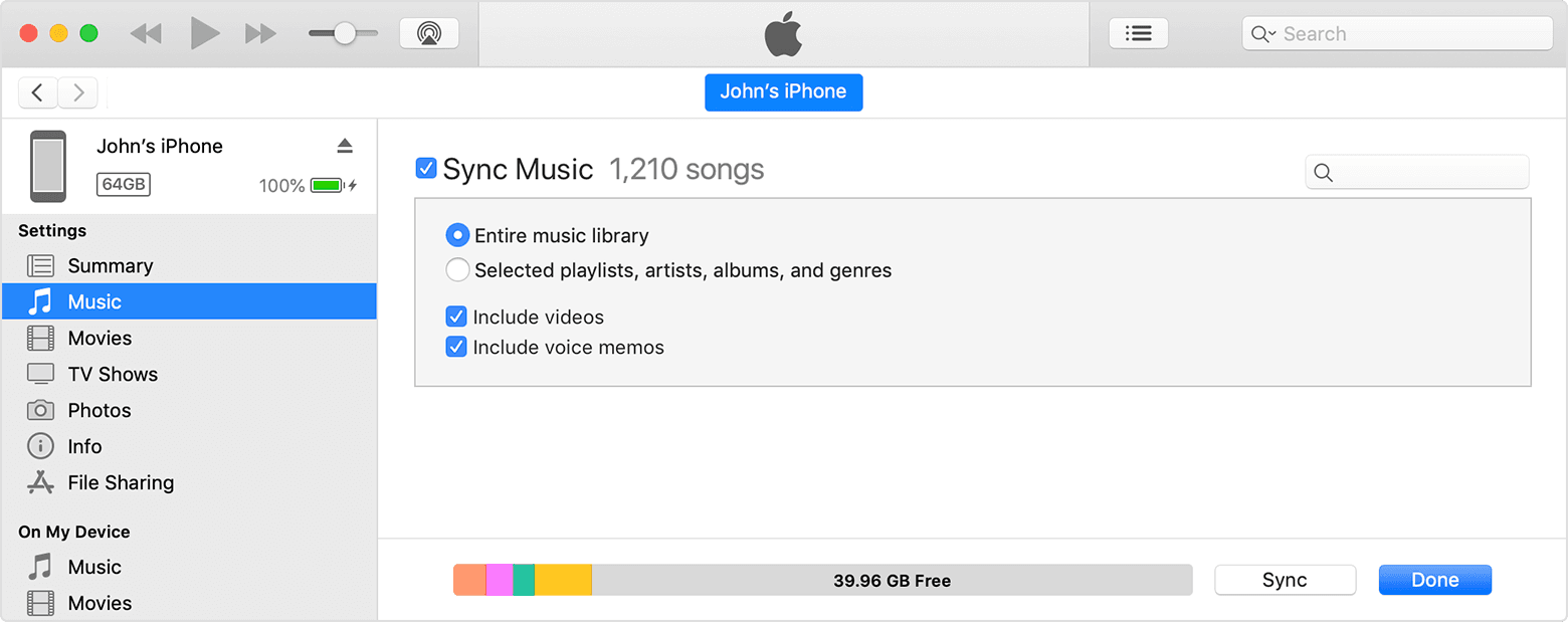 sync Spotify music to ipod