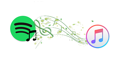 itunes to spotify playlist converter