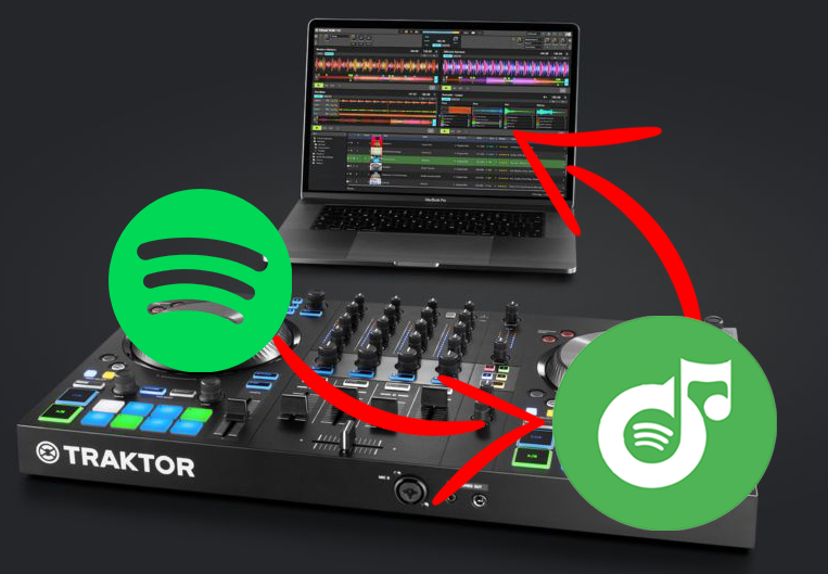 dj apps for mac that use spotify