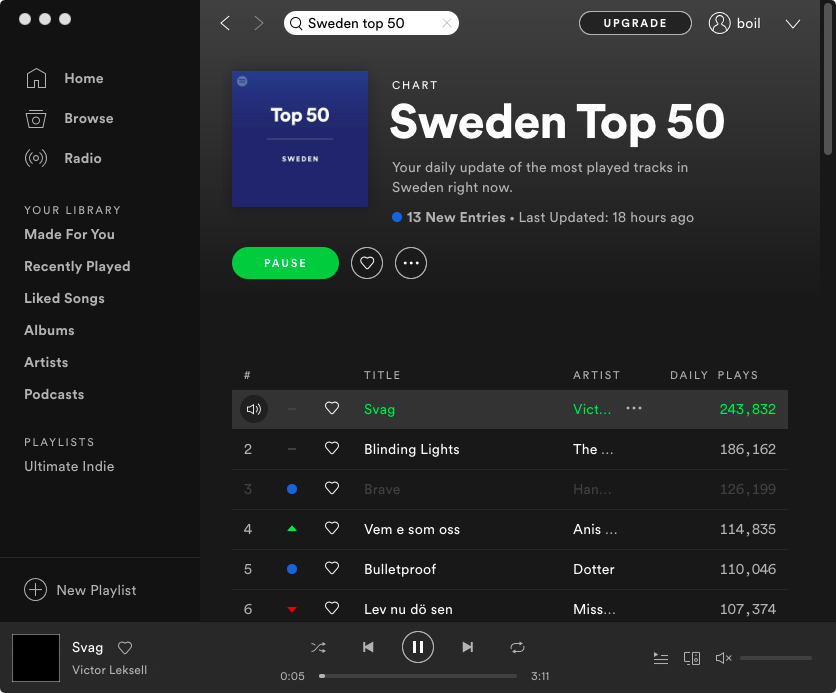 spotify playlist downloader online